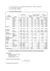 Statybos technologijos 3 puslapis