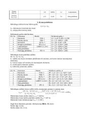 Statybos technologijos 10 puslapis