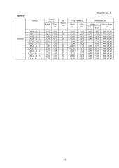 Pastatų statybos technologijos 5 puslapis