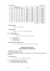 Pastatų statybos technologijos 7 puslapis