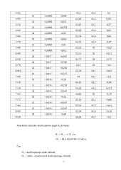 Vietinis kelias 6 puslapis