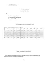 Vietinis kelias 7 puslapis