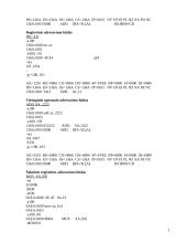 80x86 šeimos mikroprocesorių programavimas MS DOS programa 2 puslapis