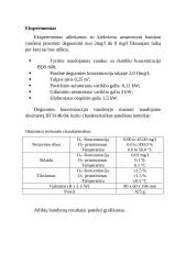 Aeravimo sistemų efektyvumo tyrimas 5 puslapis