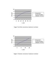 Aeravimo sistemų efektyvumo tyrimas 6 puslapis