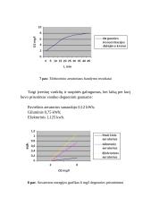 Aeravimo sistemų efektyvumo tyrimas 7 puslapis