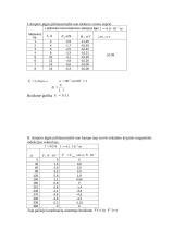 Ampero jėgos matavimas - elektriniai ir magnetiniai laukai 2 puslapis