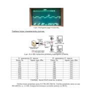 Analoginės abonentinės linijos tyrimas 3 puslapis