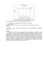 Analoginės abonentinės linijos tyrimas 5 puslapis