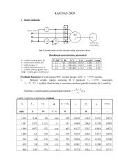 Asinchroninio variklio charakteristikų nustatymas 2 puslapis