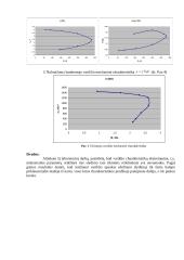 Asinchroninio variklio charakteristikų nustatymas 5 puslapis