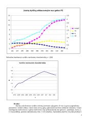 Asinchroninio variklio charakteristikų tyrimas 3 puslapis