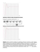 Automatinio valdymo sistemų stabilumas ir koregavimas 2 puslapis