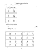 Lengvojo automobilio „Volkswagen Polo“ techniniai duomenys	 11 puslapis