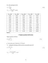 Lengvojo automobilio „Volkswagen Polo“ techniniai duomenys	 12 puslapis