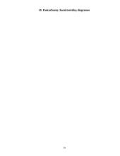 Lengvojo automobilio „Volkswagen Polo“ techniniai duomenys	 19 puslapis