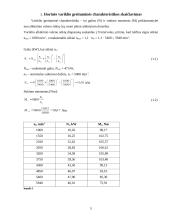 Lengvojo automobilio „Volkswagen Polo“ techniniai duomenys	 5 puslapis