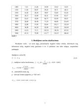 Lengvojo automobilio „Volkswagen Polo“ techniniai duomenys	 7 puslapis