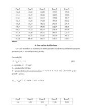 Lengvojo automobilio „Volkswagen Polo“ techniniai duomenys	 8 puslapis