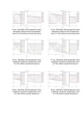Bangų sklidimo režimų tyrimas 7 puslapis