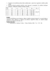 Bio ir Savaro dėsnio taikymas Žemės magnetinio lauko indukcijos horizontaliajam komponentui nustatyti 2 puslapis