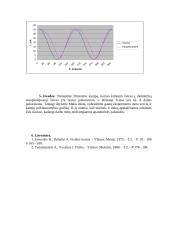 Briusterio kampo nustatymas remiantis visiškuoju vidaus atspindžiu ir Maliu dėsnio patikrinimas 4 puslapis