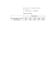Calculation of the main parameters of a cylindrical gear 5 puslapis