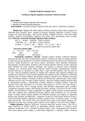 Chloridų kiekio nustatymas argentometrijos (moro) metodu 6 puslapis