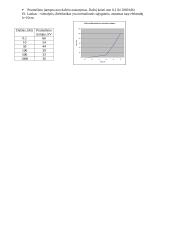 Dielektrikų elektrinio atsparumo tyrimas 6 puslapis