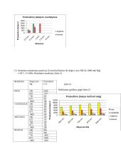 Eksperimentinis dielektrikų elektrinio atsparumo tyrimas 2 puslapis