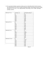 Eksperimentinis dielektrikų elektrinio atsparumo tyrimas 3 puslapis