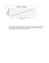 Eksperimentinis dielektrikų elektrinio atsparumo tyrimas 6 puslapis