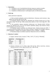 Oro ir kitų dielektrikų elektrinio atsparumo tyrimas 2 puslapis