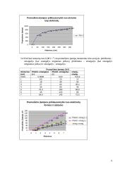 Oro ir kitų dielektrikų elektrinio atsparumo tyrimas 6 puslapis
