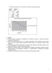 Oro ir kitų dielektrikų elektrinio atsparumo tyrimas 7 puslapis