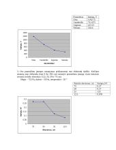 Dielektrikų elektrinis atsparumas 2 puslapis