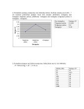 Dielektrikų elektrinis atsparumas 3 puslapis