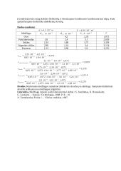 Dielektrikų elektrinių savybių nustatymas 2 puslapis