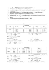 Difrakcijos reiškinių tyrimas 2 puslapis