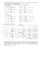 Difrakcijos reiškinių tyrimas lazeriais 3 puslapis