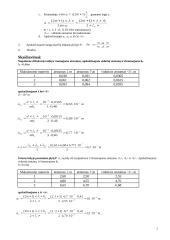 Lazerio šviesos bangos ilgio nustatymas difrakcine gardelė 2 puslapis