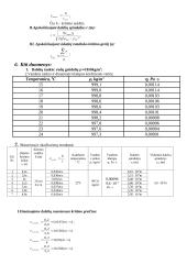 Dirvožemio dalelių matmenų matavimas Stokso metodu 4 puslapis