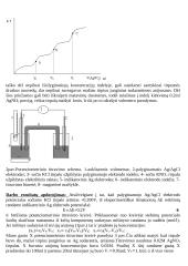 Druskų tirpumo sandaugų nustatymas potenciometrinio titravimo metodu 2 puslapis