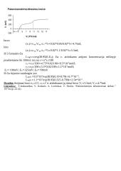 Druskų tirpumo sandaugų nustatymas potenciometrinio titravimo metodu 3 puslapis