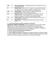 Duomenų perdavimas tarp DTE įrenginių naudojant RS-232C 16 puslapis