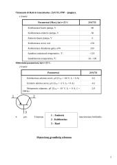 Dvikrūvių (bipoliariųjų) tranzistorių bandymai 5 puslapis