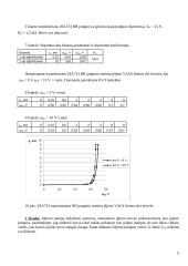 Dvikrūvių (bipoliariųjų) tranzistorių bandymai 9 puslapis