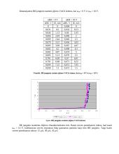 Dvikrūvių (arba bipoliariųjų) tranzistorių tyrimas 3 puslapis