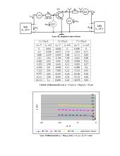 Dvikrūvių (arba bipoliariųjų) tranzistorių tyrimas 4 puslapis