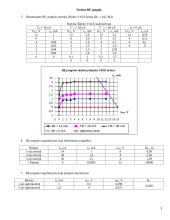 Dvikrūvių tranzistorių tyrimas 3 puslapis